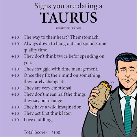 best taurus memes|funny taurus signs.